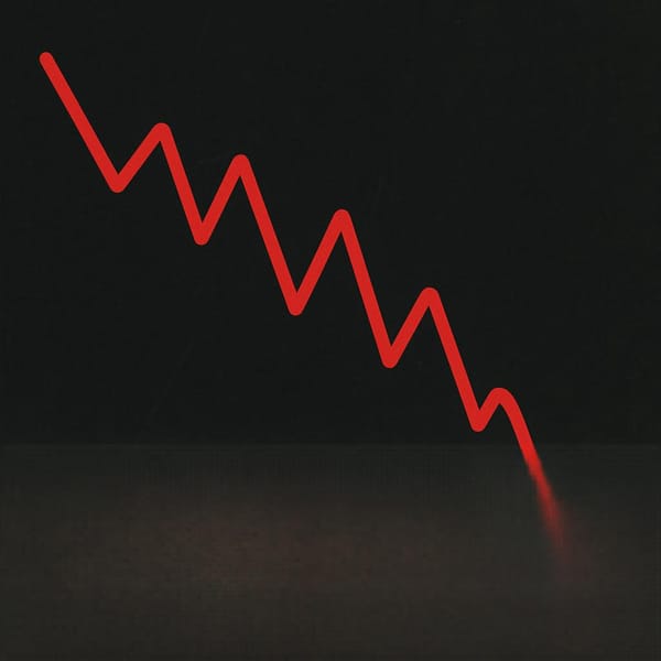 15% Downturn in 3 Days?!